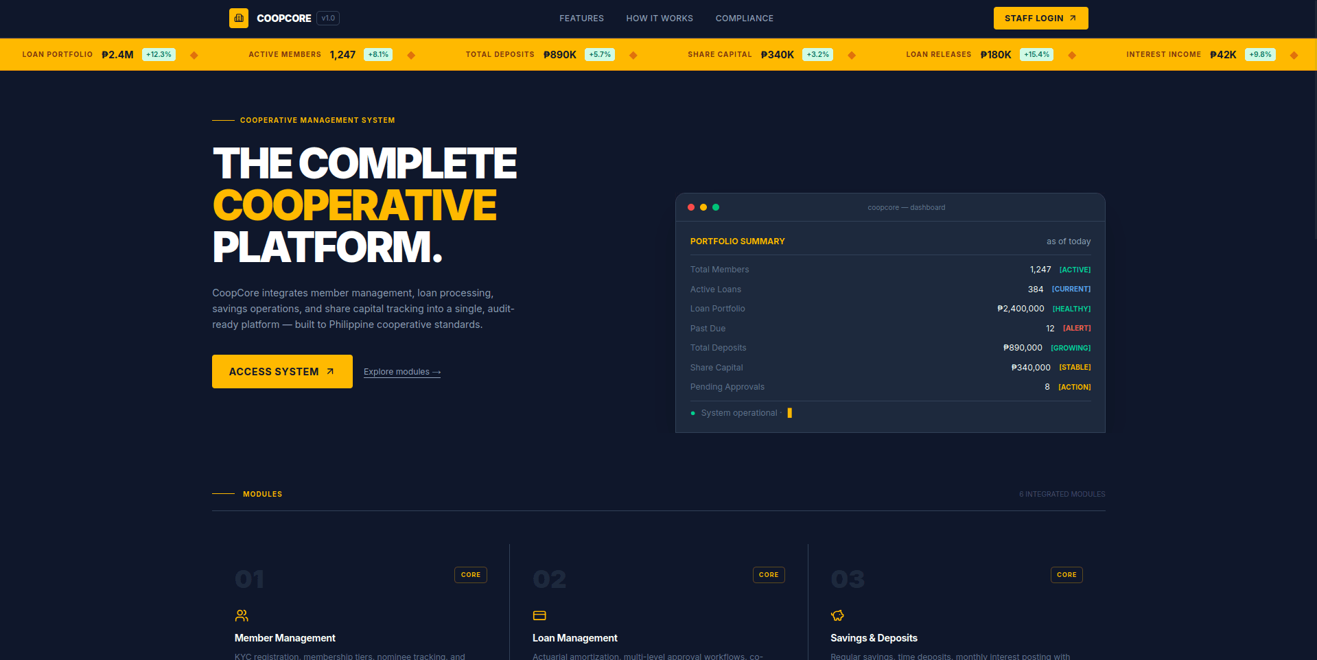 CoopCore — Cooperative Management System