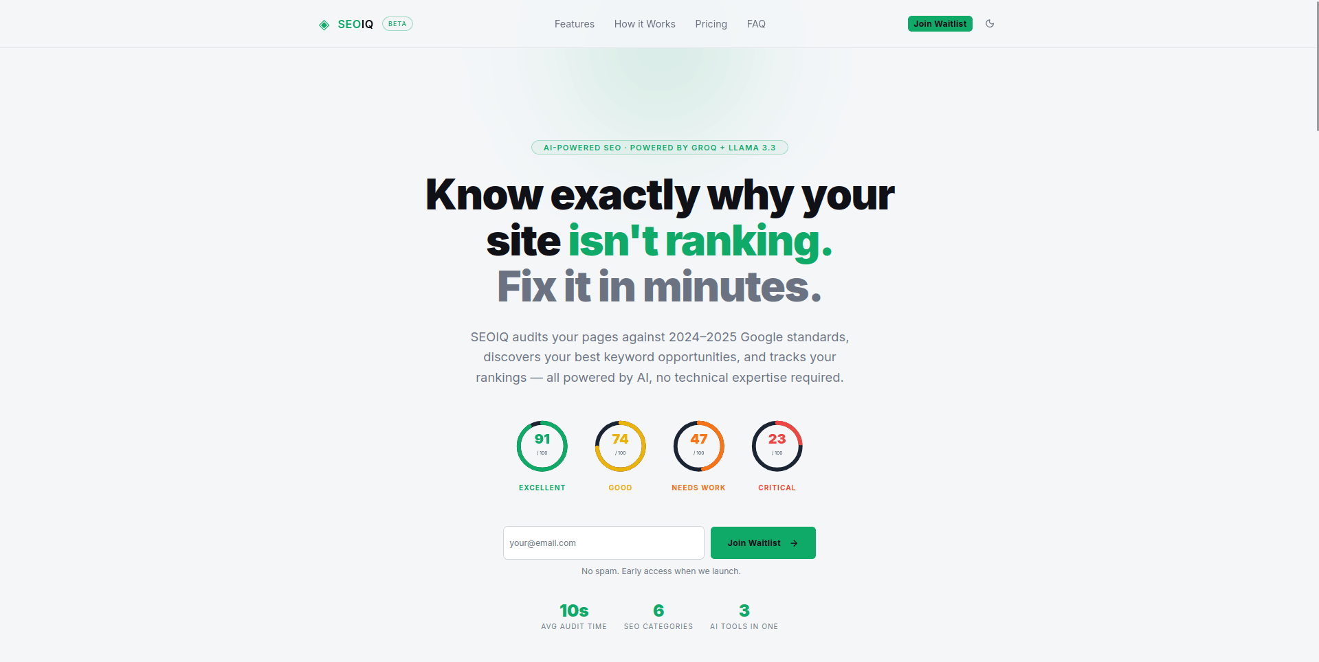 SEOIQ — AI-Powered SEO Platform
